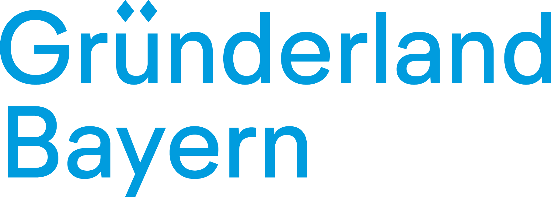 Das Logo von "Gründerland Bayern"